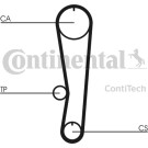 Zahnriemen | CT568