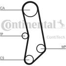 Zahnriemen | CT503