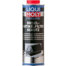 Liqui Moly Pro-Line Dieselpartikelfilter-Schutz 1 l | 5123 | 1L Dose Blech