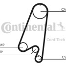 Zahnriemen | CT910
