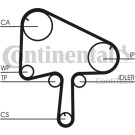 Zahnriemen | CT1145