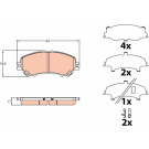 Bremsklötze VA | NISSAN X-Trail, Renault Kadjar 13 | GDB3648