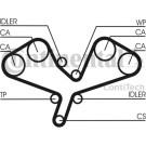 Zahnriemen | CT1068