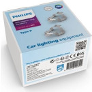 LED Connector rings [~H7] Type P - Zubehör für LED Pro3021/Pro3022 2 St. Philips | 11016RAPX2