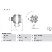 Lichtmaschine | RENAULT Clio III,Modus | 0 986 049 030