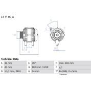 Lichtmaschine | CITROEN,FIAT,LANCIA,PEUGEOT | 0 986 042 091