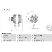 Lichtmaschine | Nissan Interstar 150A 14V | 0 986 047 390