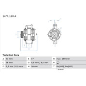 Lichtmaschine | MERCEDES | 0 986 043 900