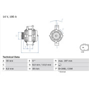 Lichtmaschine | BMW 1,3,5,6 Serie,X3,X3 | 0 986 048 820