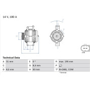 Lichtmaschine | MERCEDES Sprinter | 0 986 081 910