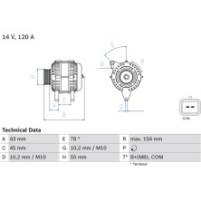 Lichtmaschine | PEUGEOT | 0 986 083 840