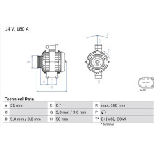 Lichtmaschine | MERCEDES Sprinter | 0 986 082 500