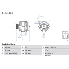 Lichtmaschine | KIA,HYUNDAI | 0 986 081 060