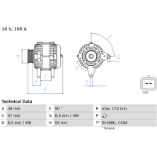 Lichtmaschine | DACIA | 0 986 083 200