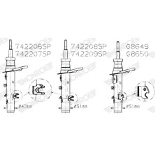 MONROE OESpectrum VA re | PEUGEOT 2008 13 | 742206SP