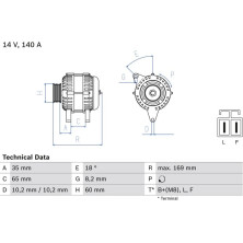 Lichtmaschine | OPEL Astra,Corsa,Meriva,Zafira 03-17 | 0 986 084 150