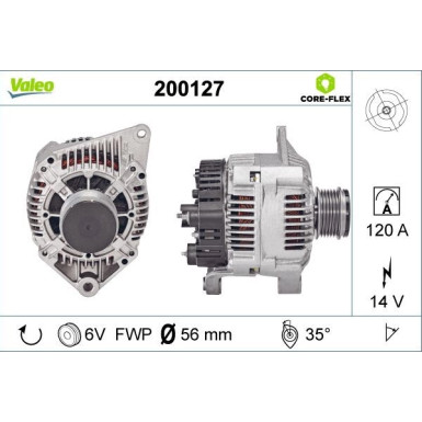 VALEO Generator | 200127