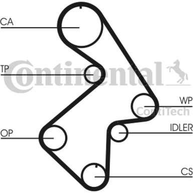 Zahnriemen | CT998