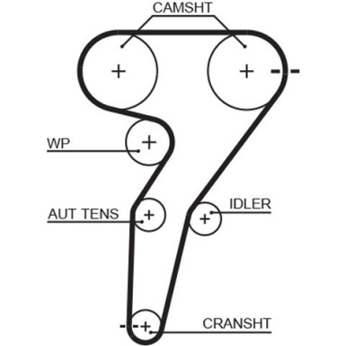 Zahnriemensatz inkl.Wapu | ALFA 156,GT 2,0 JTS,FIAT Marea 1,8 | KP55429XS