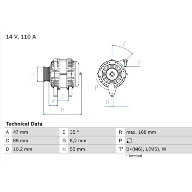 Lichtmaschine | RENAULT,VOLVO | 0 986 042 201