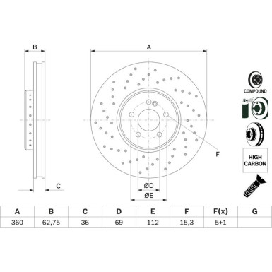 Bremsscheibe | MERCEDES-BENZ C-Klasse 13 | 0 986 479 G38