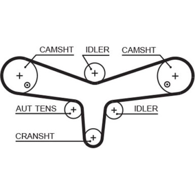 Zahnriemensatz | Citroen C5, Peugeot 407 05 | K015624XS