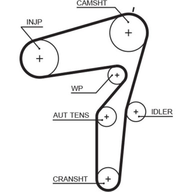 Zahnriemensatz | ALFA 156,166 2,4JTD 03 | K045600XS