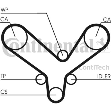 Zahnriemen | CT726