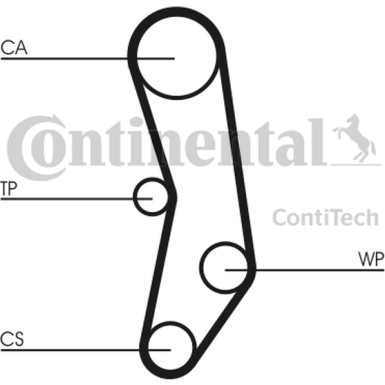 Zahnriemen | CT515