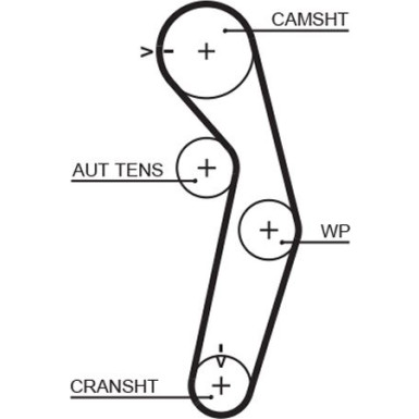 Zahnriemensatz inkl.Wapu | MITSUBISHI Carisma 95 | KP15445XS-1