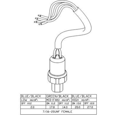 NRF Druckschalter, Klimaanlage 38920