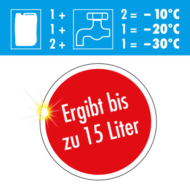 SONAX | AntiFrost & KlarSicht Citrusduft Konzentrat 5L | 03325050