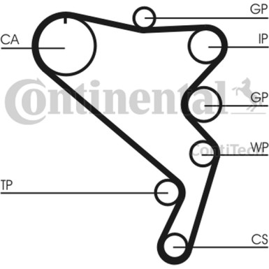 Zahnriemen | CT1120