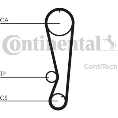 Zahnriemen | CT827