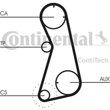 Zahnriemen | CT869
