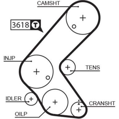 Zahnriemensatz | OPEL | K015563XS