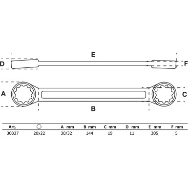 BGS Doppel-Ringschlüssel | extra flach | SW 20 x 22 mm | 30337