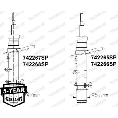 MONROE ORIGINAL VL | CITROEN C4 Cactus BlueHDi 100 14 | 742268SP