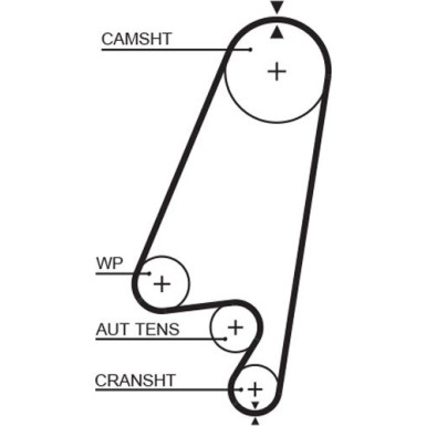 Zahnriemensatz | OPEL | K015367XS