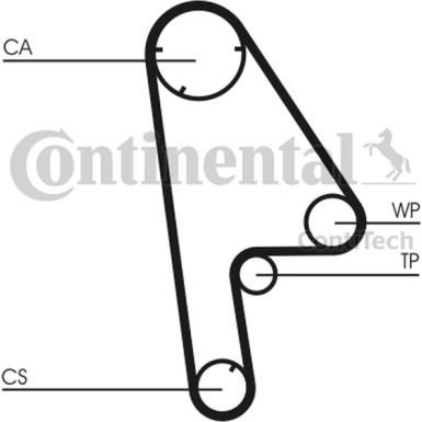 Zahnriemen | CT763