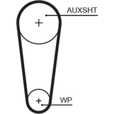 Zahnriemensatz inkl.Wapu | AUDI,SEAT,SKODA,VW Polo 12 | KP15682XS-2