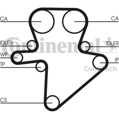 Zahnriemen | CT1123
