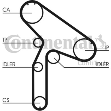 Zahnriemen | CT921
