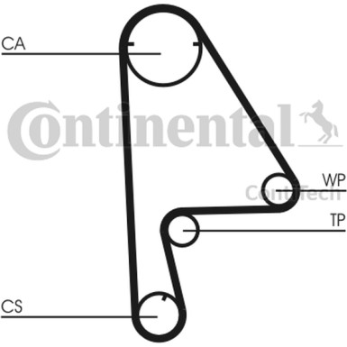 Zahnriemen | CT863