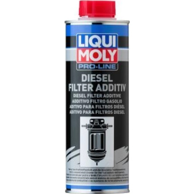 Liqui Moly Pro-Line Dieselfilter Additiv 500 ml | 20790 | 500ml Dose Blech