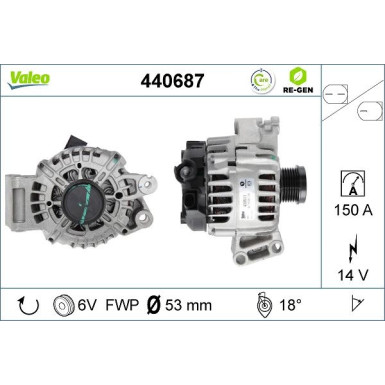 VALEO Generator | 440687