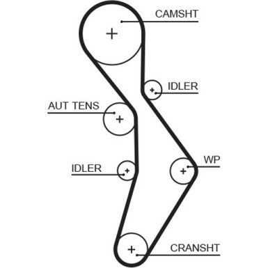 Zahnriemensatz inkl.Wapu | AUDI A3,A4,A6 2,0 TFSI 04 | KP15604XS-2