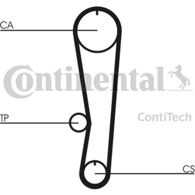 Zahnriemen | CT824