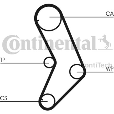 Zahnriemen | CT999