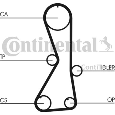 Zahnriemen | CT1016